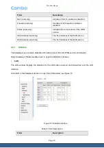 Preview for 18 page of Comba Telecom ML-HGU-F04P2T0W1N01 User Manual