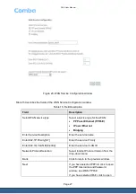 Preview for 27 page of Comba Telecom ML-HGU-F04P2T0W1N01 User Manual