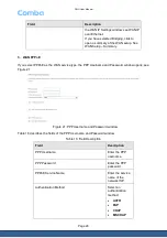 Preview for 28 page of Comba Telecom ML-HGU-F04P2T0W1N01 User Manual