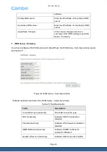 Preview for 33 page of Comba Telecom ML-HGU-F04P2T0W1N01 User Manual