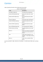 Preview for 38 page of Comba Telecom ML-HGU-F04P2T0W1N01 User Manual
