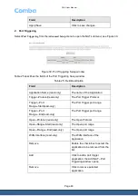 Preview for 40 page of Comba Telecom ML-HGU-F04P2T0W1N01 User Manual