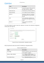 Preview for 48 page of Comba Telecom ML-HGU-F04P2T0W1N01 User Manual