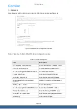 Preview for 59 page of Comba Telecom ML-HGU-F04P2T0W1N01 User Manual
