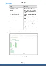 Preview for 64 page of Comba Telecom ML-HGU-F04P2T0W1N01 User Manual