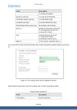 Preview for 66 page of Comba Telecom ML-HGU-F04P2T0W1N01 User Manual