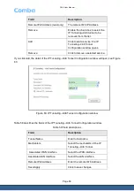 Preview for 68 page of Comba Telecom ML-HGU-F04P2T0W1N01 User Manual