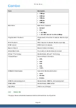 Preview for 75 page of Comba Telecom ML-HGU-F04P2T0W1N01 User Manual