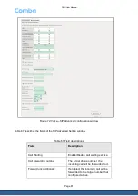 Preview for 81 page of Comba Telecom ML-HGU-F04P2T0W1N01 User Manual