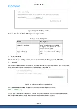 Preview for 87 page of Comba Telecom ML-HGU-F04P2T0W1N01 User Manual