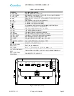 Preview for 32 page of Comba Telecom MRU-4500 User Manual