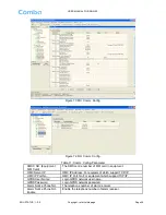 Preview for 56 page of Comba Telecom RA-5J00 User Manual