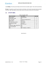 Preview for 12 page of Comba Telecom RX-1839 User Manual