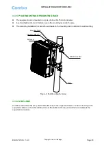 Preview for 18 page of Comba Telecom RX-1839 User Manual