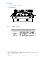 Preview for 18 page of Comba Telecom RX-2620 User Manual