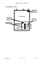 Preview for 15 page of Comba Telecom SP-2110 Equipment Manual