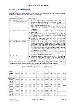 Preview for 28 page of Comba Telecom SP-2110 Equipment Manual