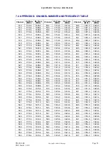 Preview for 54 page of COMBA TB-1800 Equipment Manual