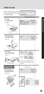 Preview for 3 page of Combi Prim Baby EG User Manual