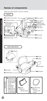 Preview for 4 page of Combi Prim Baby EG User Manual