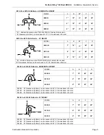 Preview for 9 page of Combustion Research reflect-o-ray eds 3.5 Installation Operation & Maintenance