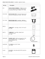 Preview for 54 page of Combustion Research reflect-o-ray eds 3.5 Installation Operation & Maintenance