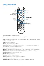 Preview for 7 page of Comcast XCLASS User Manual