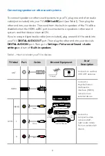 Preview for 13 page of Comcast XCLASS User Manual