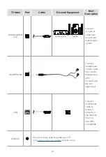 Preview for 14 page of Comcast XCLASS User Manual