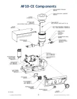 Preview for 8 page of Comco AccuFlo AF10-CE Manual