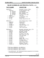 Preview for 73 page of Comco MicroBlaster MB1006 Operation And Service Instructions Manual