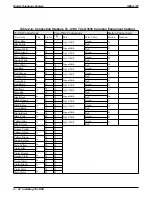 Preview for 52 page of Comdial Air Impact DSU Manual