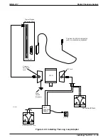 Preview for 95 page of Comdial Air Impact DSU Manual