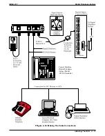 Preview for 101 page of Comdial Air Impact DSU Manual