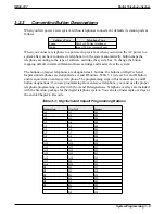 Preview for 121 page of Comdial Air Impact DSU Manual