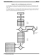 Preview for 230 page of Comdial Air Impact DSU Manual