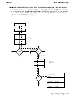 Preview for 231 page of Comdial Air Impact DSU Manual