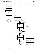 Preview for 232 page of Comdial Air Impact DSU Manual