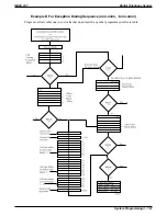 Preview for 233 page of Comdial Air Impact DSU Manual