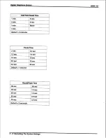 Preview for 290 page of Comdial Air Impact DSU Manual