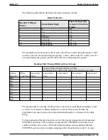 Preview for 401 page of Comdial Air Impact DSU Manual