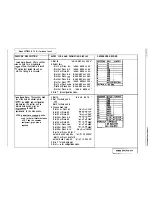 Preview for 73 page of Comdial DIGITECH System Manual