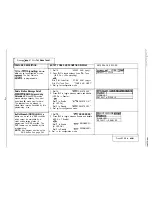 Preview for 74 page of Comdial DIGITECH System Manual