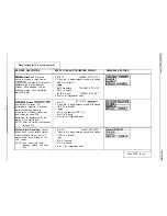 Preview for 76 page of Comdial DIGITECH System Manual