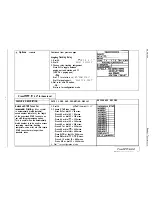 Preview for 79 page of Comdial DIGITECH System Manual