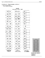 Preview for 218 page of Comdial DIGITECH System Manual