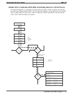 Preview for 238 page of Comdial DSU II System Manual