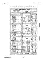 Preview for 19 page of Comdial Executech 2232 Manual