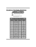 Preview for 6 page of Comdial Scout Telephone User Manual