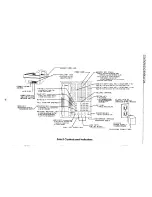 Preview for 4 page of Comdial Solo II 5432S User Manual